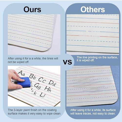 JUSTPAT 24 Pack Dry Erase Boards, 9"x12" Double Sided Easel Small Whiteboards with Lines for Kids, Students, Education Teacher Classroom, Mini Portable White Boards with 24 Markers, 24 Erasers - Image 7