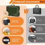 Fireproof Document Box with Lock, 5200°F Fireproof Water Resistant Hard Case File Organizer Safe Box for Important Documents, Certificates, Laptop, Passports (Green) - Image 6