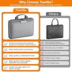 Tamfile Fireproof File Organizer with Lock,Hard Case Fireproof Document Box - Image 3