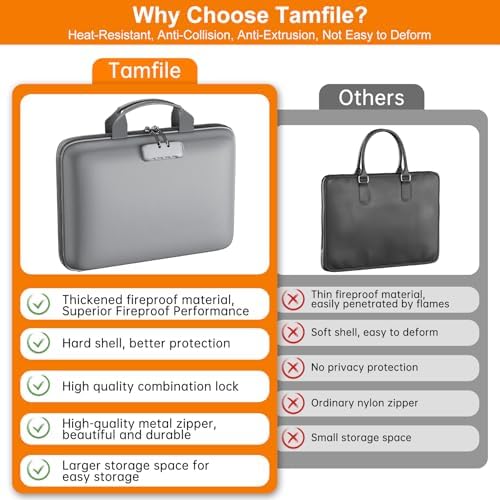 Tamfile Fireproof File Organizer with Lock,Hard Case Fireproof Document Box - Image 3