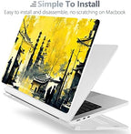Batianda Customizable Case for MacBook Air 13.6" M2-M5 Chip, Custom Design - Image 3