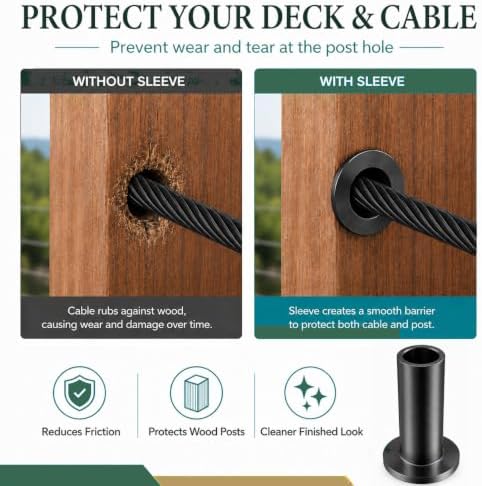 HYPERGIANT 60 Pack Black PVD Cable Railing Protective Sleeves for 5/32 or 3/16 Inch Wire Rope, Wood/Composite Post Hole Sleeves, T316 Stainless Steel Deck Hardware with 1 Drill Bit - Image 5