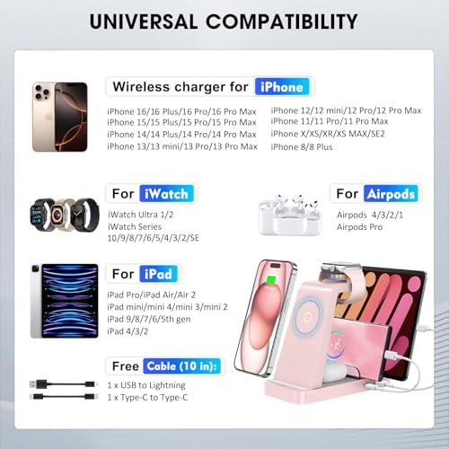 GAUOLN Wireless Charger for iPhone - 5 in 1 Charging Station for Multiple Devices Apple: Wireless Charging Stand Dock for iPhone 17 16e 16 15 14 13 12 Pro Max Apple Watch Airpods - Image 3