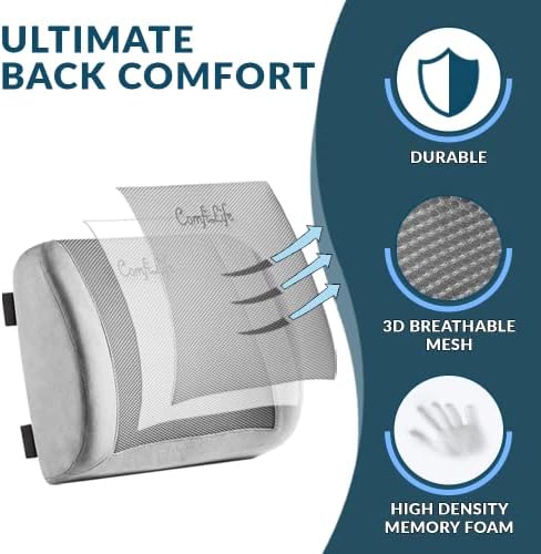 ComfiLife Lumbar Support Back Pillow Office Chair and Car Seat Cushion - Memory Foam with Adjustable Strap and Breathable 3D Mesh (Gray) - Image 2
