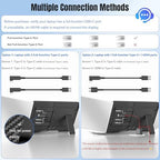KEFEYA Laptop Screen Extender 15.6", FHD 1080P Portable Triple Monitor for Laptops 13-17.3", 0.16" Ultra-Thin Dual Laptop Monitor Extender for Windows/Mac/Dex/Chrome/Surface, Plug n Play - Image 4