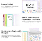 Ospelelf Clipboard with Storage 8.5 X 11，Padfolio Organizer, Spiral Portfolio Letter Size with Notepad, Pen Holder, 5 Extra Folder Divider Pages, Elastic Closure Nurse Office Essentials Daisy - Image 3