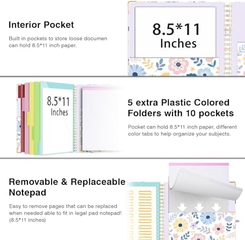 Ospelelf Clipboard with Storage 8.5 X 11，Padfolio Organizer, Spiral Portfolio Letter Size with Notepad, Pen Holder, 5 Extra Folder Divider Pages, Elastic Closure Nurse Office Essentials Daisy - Image 3