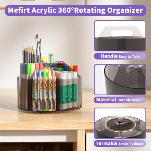 Mefirt Acrylic Pen Organizer, 360 Degree Rotating Desk Organizer with 6 Compartments Crayon Holder for Office, School, Home, Art Supply, Grey - Image 6