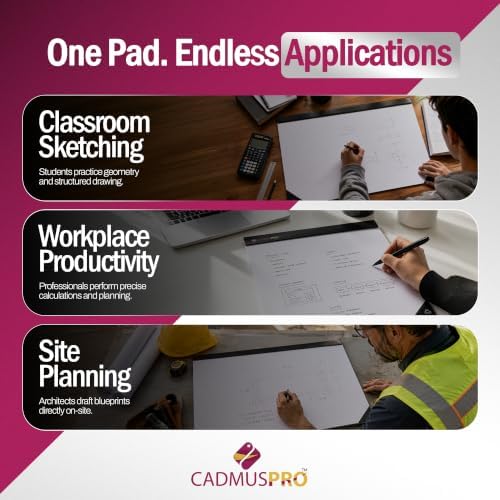 Large Graph Paper Pad 22x17 in, 2 Pack, 100 Sheets, 1/4 in Grid - Image 6
