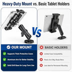 Keuvirya Heavy Duty Tablet Mount for Truck & Vehicle, Drill Base iPad Mount - Image 6