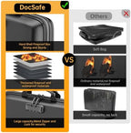 DocSafe Fireproof File Organizer with Lock, Hard-Shell Case Fireproof Document Box with 13 Pocket Accordion File Folder, Portable Home Office Travel Safe Storage for Important Documents Laptop Black - Image 3