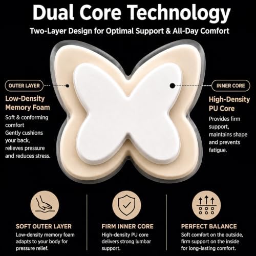 Back Support for Office Chair,Lumbar Support Pillow for Office Chair,Back Pillow for Chair,Memory Foam Back Cushion for Car Seat,Computer Chair Cushion,Removable &Washable Cover (Enhanced Pink) - Image 3