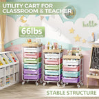SYKIARIOL Utility Cart with 5 Labeling Drawers and Wooden Tabletop - Image 5