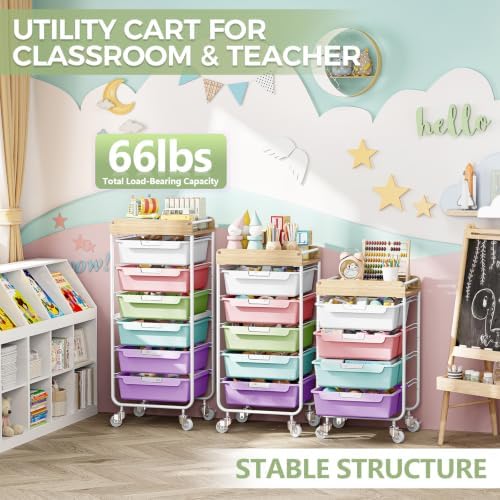 SYKIARIOL Utility Cart with 5 Labeling Drawers and Wooden Tabletop - Image 5