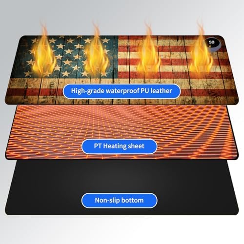 Heated Desk Pad & Mouse Pad, 3 Heat Levels, 3-Hour Auto Shut-Off - Image 3