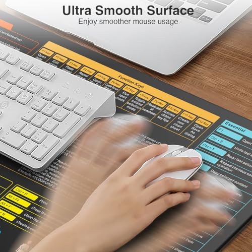 Wireless Charging Mouse Pad, 31.5"x15.8" Big Excel Cheat Sheet Desk Pad - Image 4