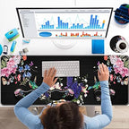 Keyboard Wrist Rest+Mouse Wrist Pad+Desk Pad Set,Memory Foam Ergonomic Easy Typing Pain Relief for Computer Laptop Office Home - Hummingbird and Flower - Image 2