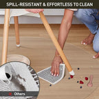 Clear Plastic Floor Mat for Under Dining Table, 6ft Round No Slip Waterproof Vinyl Area Rug for Home, Anti-Spill Hard Floor Protector Cover for Living Room, Splat Mat for Under High Chair - Image 2