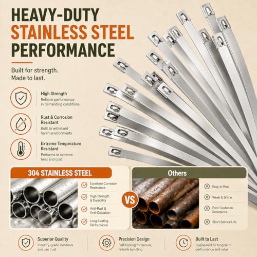 350Pcs Metal Zip Ties Gun Kit, Silver 8/12/16in Stainless Steel Zip Ties, Heavy Duty Cable Tie Fastening Cutting Tool Set with Organizer, Gloves, Storage Bag for Fence, Exhaust Wrap - Image 3