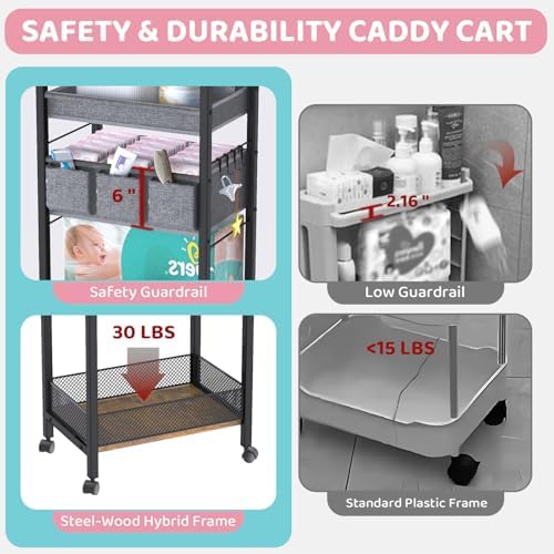 2IN1 Baby Diaper Caddy Organizer-3 Tier Rolling Storage Cart with Dividers - Bedside Diaper Caddy Cart for Baby Nursery Newborn Essentials-Mobile Utility Carts with Wheels for Changing Table - Image 6