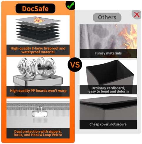DocSafe 5200°F Fireproof Document Box with Lock,Heat Insulated File Organizer Storage with Pockets,Collapsible Portable Home Office Safe Box with Handle for Hanging Letter/Legal Folders,Silver - Image 5