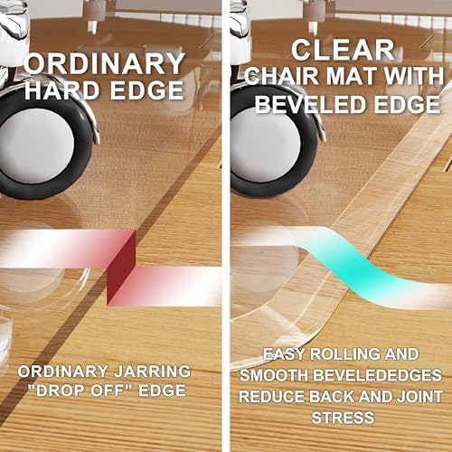 MESAILUP Beveled Edge Office Chair Mat for Carpet or Hardwood Floor 36" x 48" Clear Chair Mats for a Smooth Glide and Easy Roll On/Off, Heavy Duty and Non-Slip Pad Floor Ultimate Desk Chair Mat - Image 2