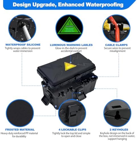 Hrensaw Medium Outdoor Electrical Box(10.6x5.5x4.5inch),Weatherproof Connection Box w/6 Cable Entry,IP54 Waterproof Extension Cord Cover Protect Power Strip,Timer,Plug,Holiday Lights,Black (Pack of 2) - Image 3