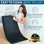 ComfiLife Anti Fatigue Floor Mat – 3/4 Inch Thick Kitchen Mats for Floor, Standing Desk Mat, Kitchen Rug – Comfort at Home, Office – Durable – Stain Resistant – Non-Slip Bottom (20" x 39", Navy) - Image 5