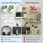 Peg Board, 24"x36" Pegboard Wall Organizer, Includes 6PCS White Peg Boards and Accessories, Plastic Peg Board Panels for Craft Room, Office, Kitchen, Gaming Room - Image 5