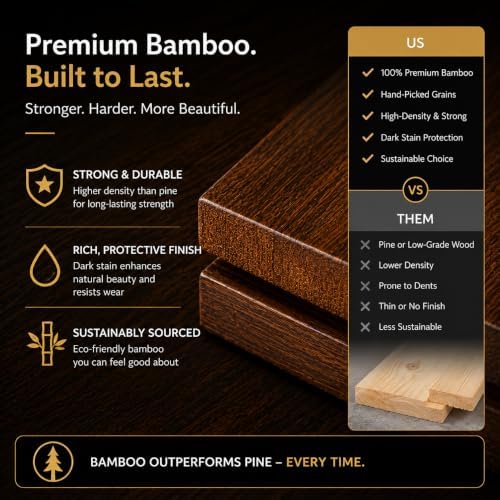Jacob & Lane Decorative WiFi Box Hider - Bamboo Router and Modem Storage - Wall Mountable Wooden Shelf to Hide Router Modem Box with Cable Management (Up to 11" Tall) (Espresso) - Image 6