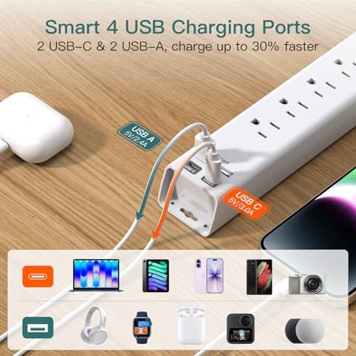 Addtam 10ft Power Strip Surge Protector, 6 Outlets and 4 USB Port (2 USB C) - Image 5