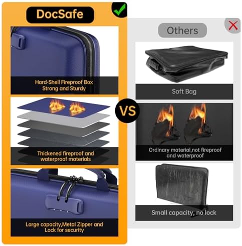 DocSafe Fireproof File Organizer with Lock, Hard-Shell Case Fireproof Document Box with 13 Pocket Accordion File Folder, Portable Home Office Travel Safe Storage for Important Documents Laptop Blue - Image 3