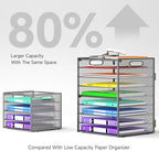 Cawukege 9 Tier Paper Organizer with Handle, 2 Pack Large Capacity Desk Organizer Mesh Paper Letter Tray File Folder Document Sorter for Classroom and Office Accessories Organization- Grey (2 Pack) - Image 3