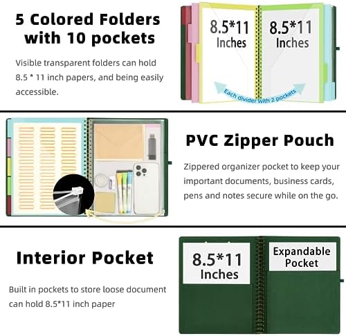 Ospelelf Foldable Spiral Clipboard Folio with Storage Zipper Pouch, 5 Plastic Folders with 10 Pockets,Refillable Lined Notepad (11" x 8.5"), Hardcover Project Organizer with 39 Stickers (Dark Green) - Image 2