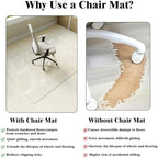 Koonmi 48" x 72" Office Chair Mat for Hardwood Floors & Carpets - Image 4