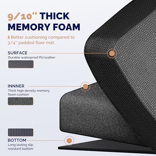 FEATOL Anti Fatigue Mat for Standing Desk & Kitchen Floor, 9/10 Extra Thick - Image 5