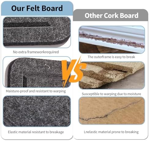 Large Bulletin Board 72" x 48" Felt Cork Board - Decor Pin Board, Dark Gray - Image 4