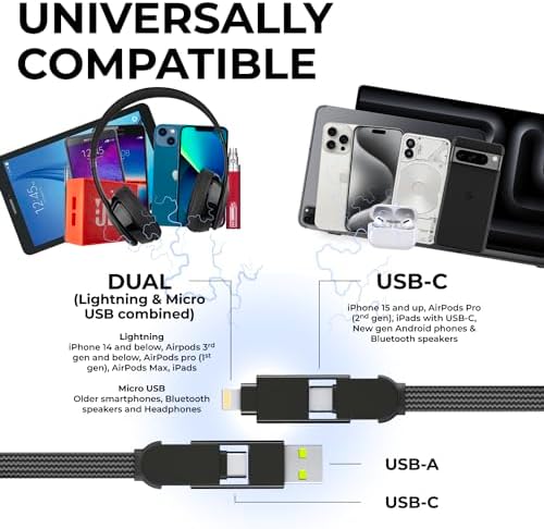 Rolling Square inCharge XL 6-in-1 Multi Charging Cable, Portable USB and USB-C Cable with 100W Ultra-Fast Charging Power, 1 Ft/0.3m, Urban Black - Image 2