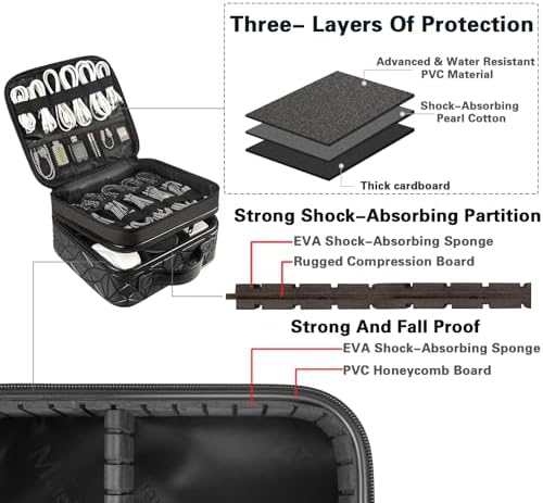 MATEIN Cord Organizer Case with Adjustable Divider, Large DJ Cable File Bag - Image 5