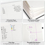 5 Pack Bullet Dotted Notebook Bulk, A5, 312 Numbered Pages Dot Journal Set - Image 4