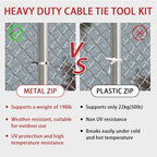 Metal Zip Tie Tool 300PCS (100 Each: 7.8/12/15.7 Inch) Stainless Steel Cable Tie Gun Kit | Self-Locking Fastening & Cutting Tool Metal Zip Tie Gun for Fencing, Exhaust Pipes, Automotive (Red) - Image 3