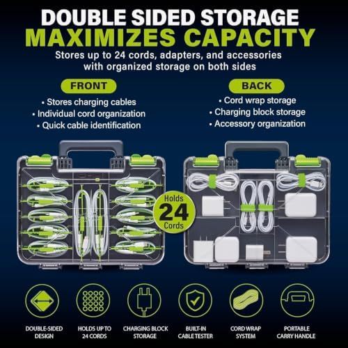 Ontel Cord Daddy Cord Organizer Case for Cables and Chargers, Tech & Electronics Organizer | Holds Cords, Cables, Chargers & Accessories | Compact Zip Case - Image 2