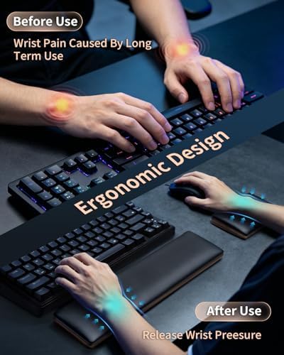 ASFSKY Keyboard and Mouse Wrist Rest Set - Image 2