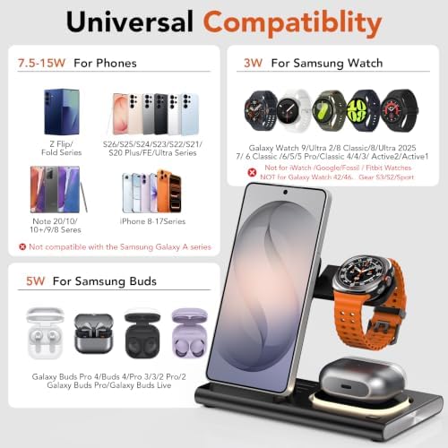 Wireless Charger for Samsung Galaxy Watch 9/Ultra2 Charger, Nightlight - Image 2
