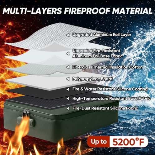 BALEINE Fireproof Document Box with Lock, Waterproof Fire Safe File Bag - Image 2