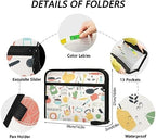 13 Pockets Expanding File Folder with Zipper Closure, Kitchen Icon Sets Recipe Accordion File Folder with Sticky Labels, Letter Size A4 Papers Expandable File Document Organizer - Image 3