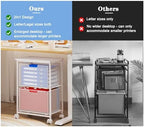 Sbanmao Letter/Legal Rolling File Cabinet, Rolling File Cart with 2 Drawers Filing Cabinet for Home Office, Hanging File Folders Organizer for Under Desk Storage, Mobile Printer Stand, White - Image 4