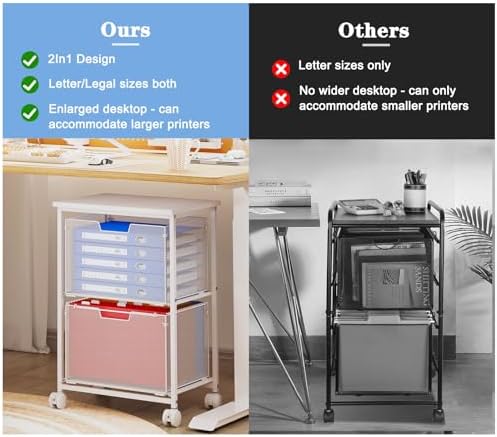Sbanmao Letter/Legal Rolling File Cabinet, Rolling File Cart with 2 Drawers Filing Cabinet for Home Office, Hanging File Folders Organizer for Under Desk Storage, Mobile Printer Stand, White - Image 4