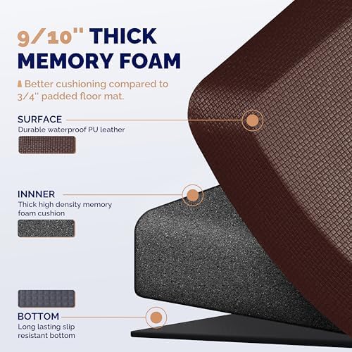FEATOL Anti Fatigue Mat for Standing Desk & Kitchen Floor, 9/10 Extra Thick - Image 5