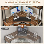 SEDETA 39" Spacious Corner Desk with Hutch, Storage for Small Space - Image 4